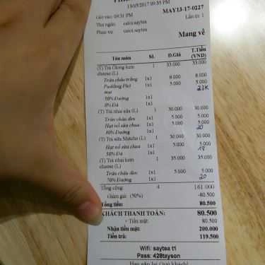 Tổng hợp- Cafe Trà Sữa SayTea - Tây Sơn