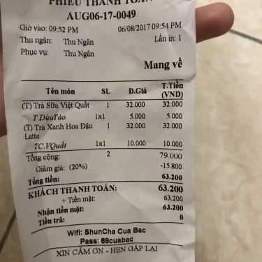 Tổng hợp- Cafe Trà Sữa Shun Cha