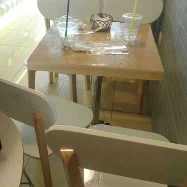 Tổng hợp- Cafe Trà Sữa Tocotoco - Hàng Bài