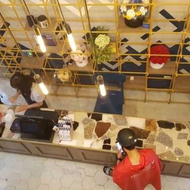 Tổng hợp- Cafe The Tea Pub