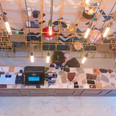 Tổng hợp- Cafe The Tea Pub