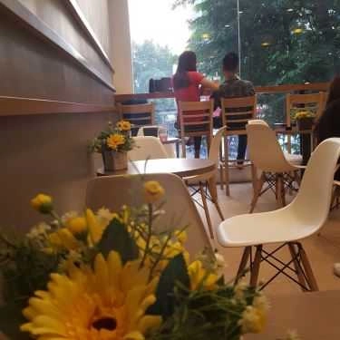 Tổng hợp- Cafe Trà Sữa Tocotoco - Thái Hà