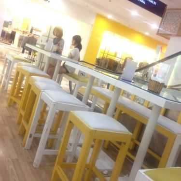 Tổng hợp- Cafe Trà Sữa Tocotoco - Times City