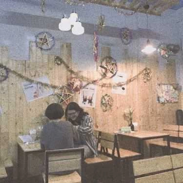 Tổng hợp- Cafe Trà Sữa Trân Châu Bubblin Tea