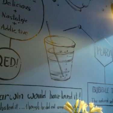 Tổng hợp- Cafe Trà Sữa Trân Châu Bubblin Tea