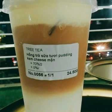 Tổng hợp- Cafe Trà Sữa Tree Tea
