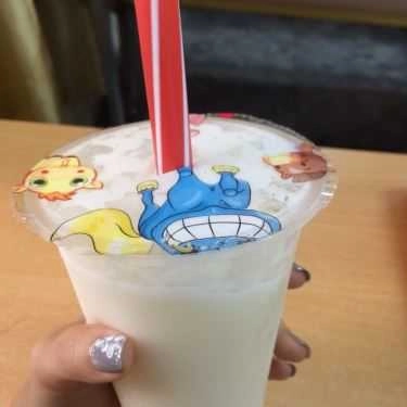 Món ăn- Cafe Trà Sữa Trường Lạc - Tạ Quang Bửu