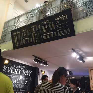 Tổng hợp- Cafe Trà Sữa Wanna Tea