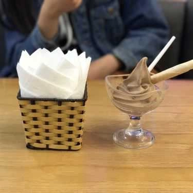 Tổng hợp- Cafe Trà Sữa Yo Tea - Royal City