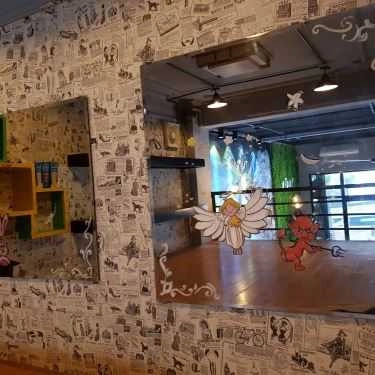 Tổng hợp- Cafe Trà Sữa Yumo Tea