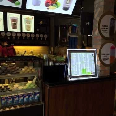 Tổng hợp- Cafe Trà Tiên Hưởng - Nguyễn Chí Thanh