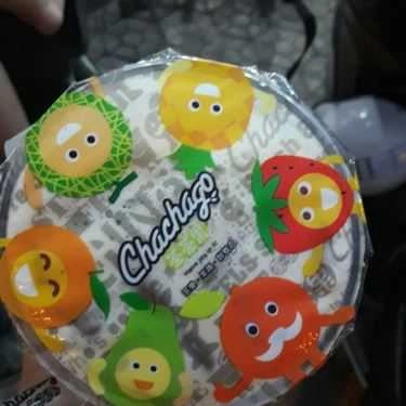 Tổng hợp- Cafe Chachago - Trà Sữa Đài Loan - Nguyễn Khánh Toàn