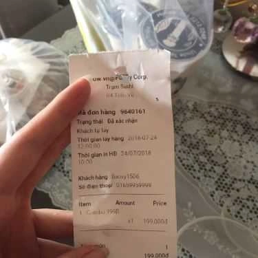 Tổng hợp- Ăn vặt Trạm Sushi