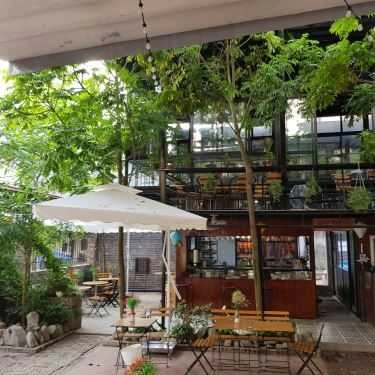 Tổng hợp- Trần Gia Trang - Coffee & Music