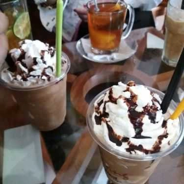 Món ăn- Trang Cafe - Văn Miếu