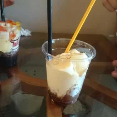 Món ăn- Trang Cafe - Văn Miếu