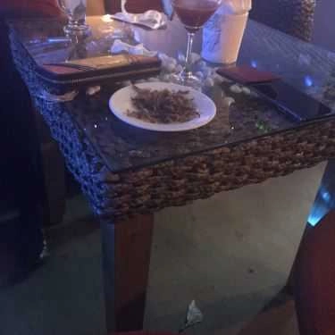 Tổng hợp- Trixie Cafe & Lounge
