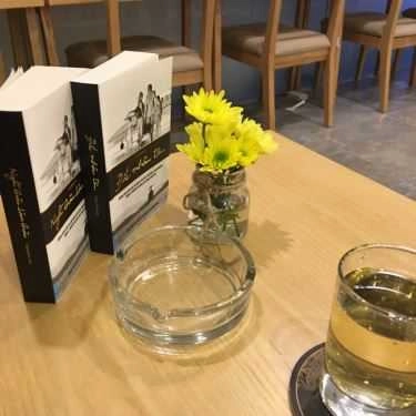 Tổng hợp- Trung Nguyên Coffee - Phạm Huy Thông