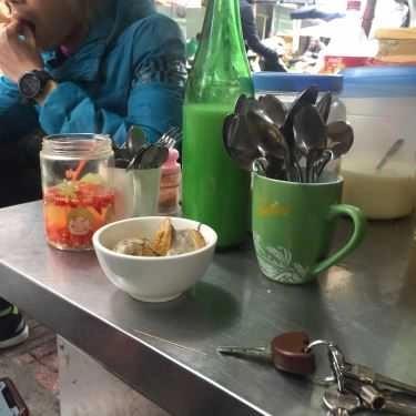 Tổng hợp- Ăn Vặt Chợ Nguyễn Công Trứ