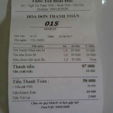 Tổng hợp- Cafe Tubó Tea - Thị Trấn Trạm Trôi