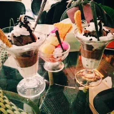 Món ăn- Tưởng Cafe