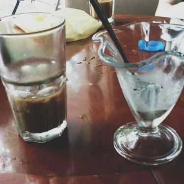 Món ăn- Twenty Cafe - Lê Hồng Phong