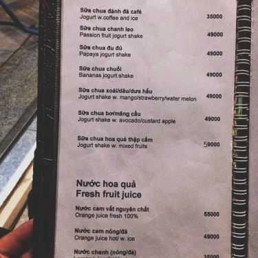 Thực đơn- Twenty Cafe - Lê Hồng Phong