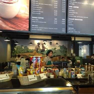 Tổng hợp- Twitter Beans Coffee - Hoàng Đạo Thúy