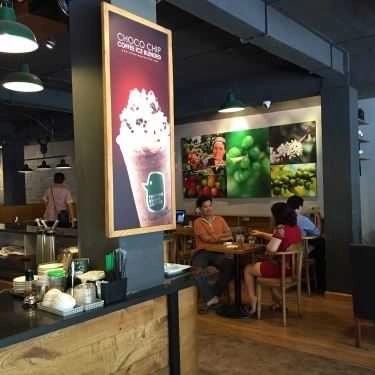 Tổng hợp- Twitter Beans Coffee - Hoàng Đạo Thúy
