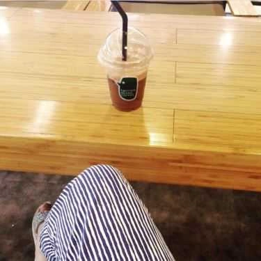 Tổng hợp- Twitter Beans Coffee - Mipec Tower