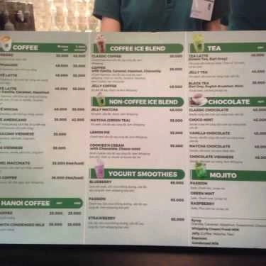 Thực đơn- Twitter Beans Coffee - Times City