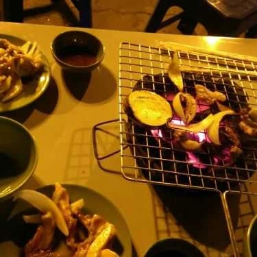 Món ăn- Ăn vặt Tý Chuột - Nướng Lụi