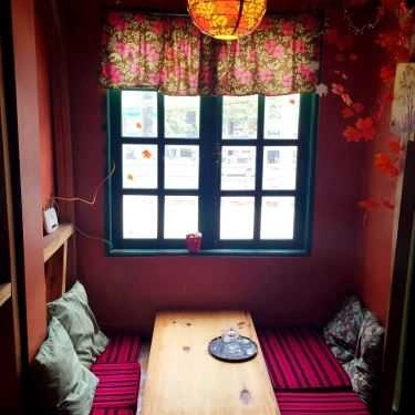 Tổng hợp- Tzô Tea & Coffee - Thái Hà Mới