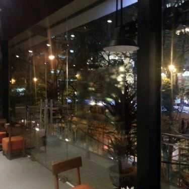 Tổng hợp- Unibeans Coffee