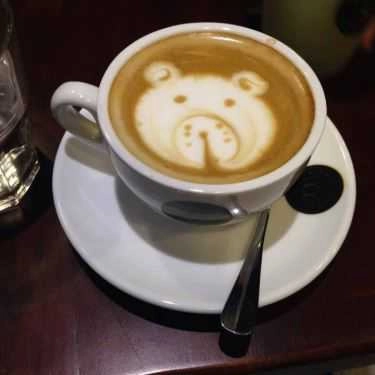 Tổng hợp- Unibeans Coffee