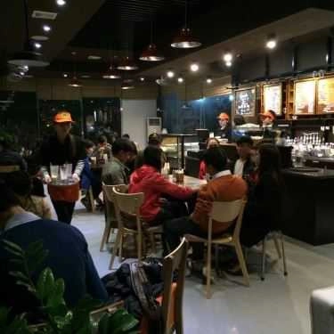 Tổng hợp- Unibeans Coffee