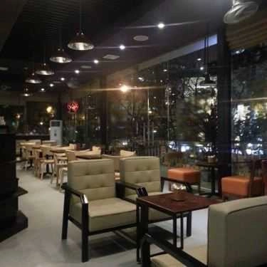 Tổng hợp- Unibeans Coffee