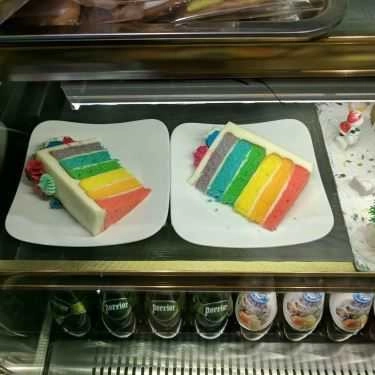 Tổng hợp- Cafe Unicorn Kafe