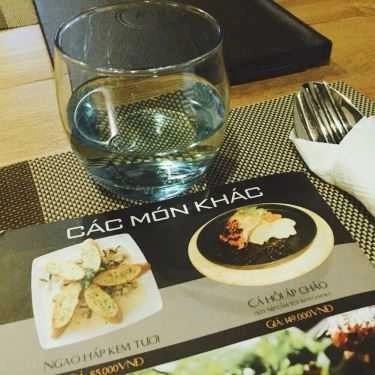 Tổng hợp- Unik Cafe