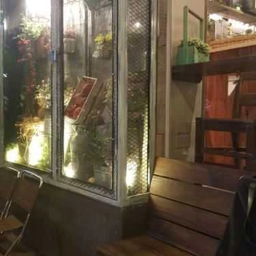 Tổng hợp- Vintage 1976 Cafe