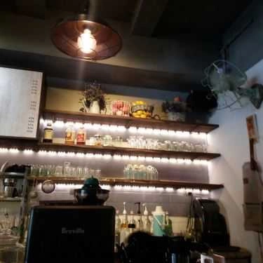 Tổng hợp- Vintage 1976 Cafe