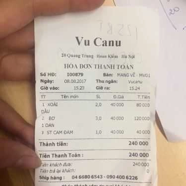 Thực đơn- Cafe Vu Canu - Sinh Tố & Nước Ép - Quang Trung