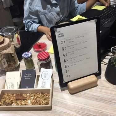 Tổng hợp- Cafe Vui Studio - Working Space