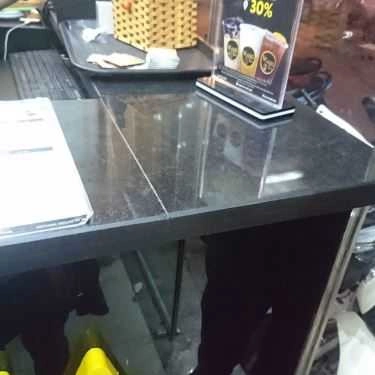 Tổng hợp- Cafe Wang Tea - Trà Sữa Đài Loan