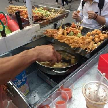 Tổng hợp- Ăn vặt Khu Ăn Uống Bách Khoa
