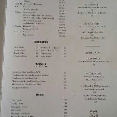 Tổng hợp- Xofa Cafe - Tống Duy Tân