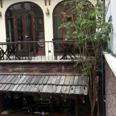 Tổng hợp- Xofa Cafe - Tống Duy Tân