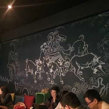 Tổng hợp- Xưởng Cafe