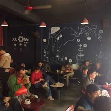 Tổng hợp- Xưởng Cafe