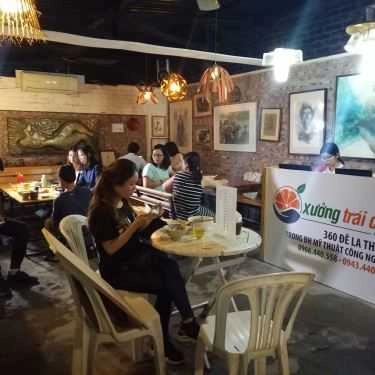 Tổng hợp- Cafe Xưởng Trái Cây - Chè Sầu Liên Đà Nẵng & Nước Ép Trái Cây